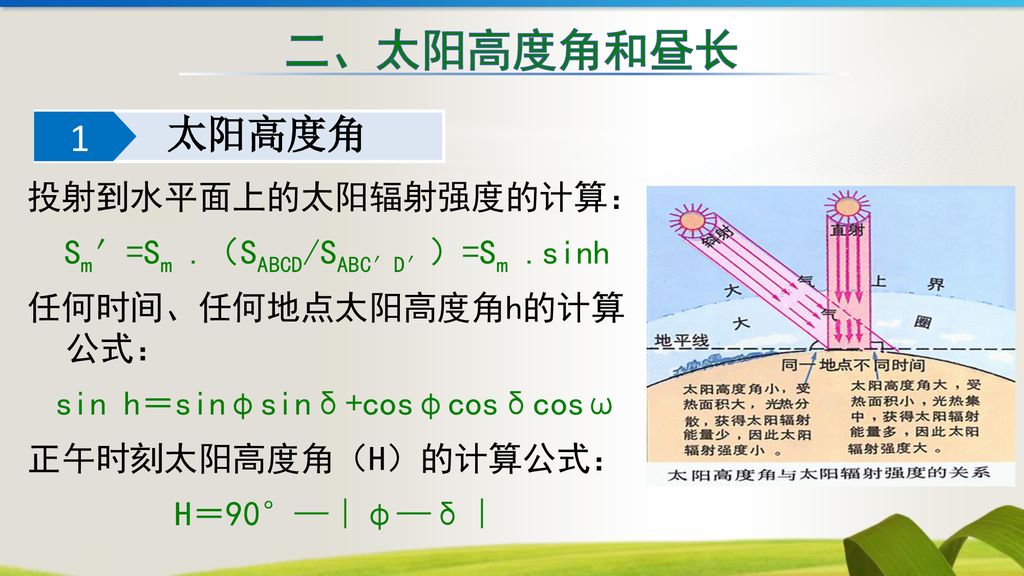 第三章 辐射 学习单元2 太阳辐射